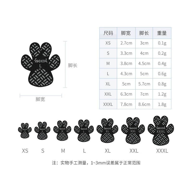 Anti-Slip Paw Grips